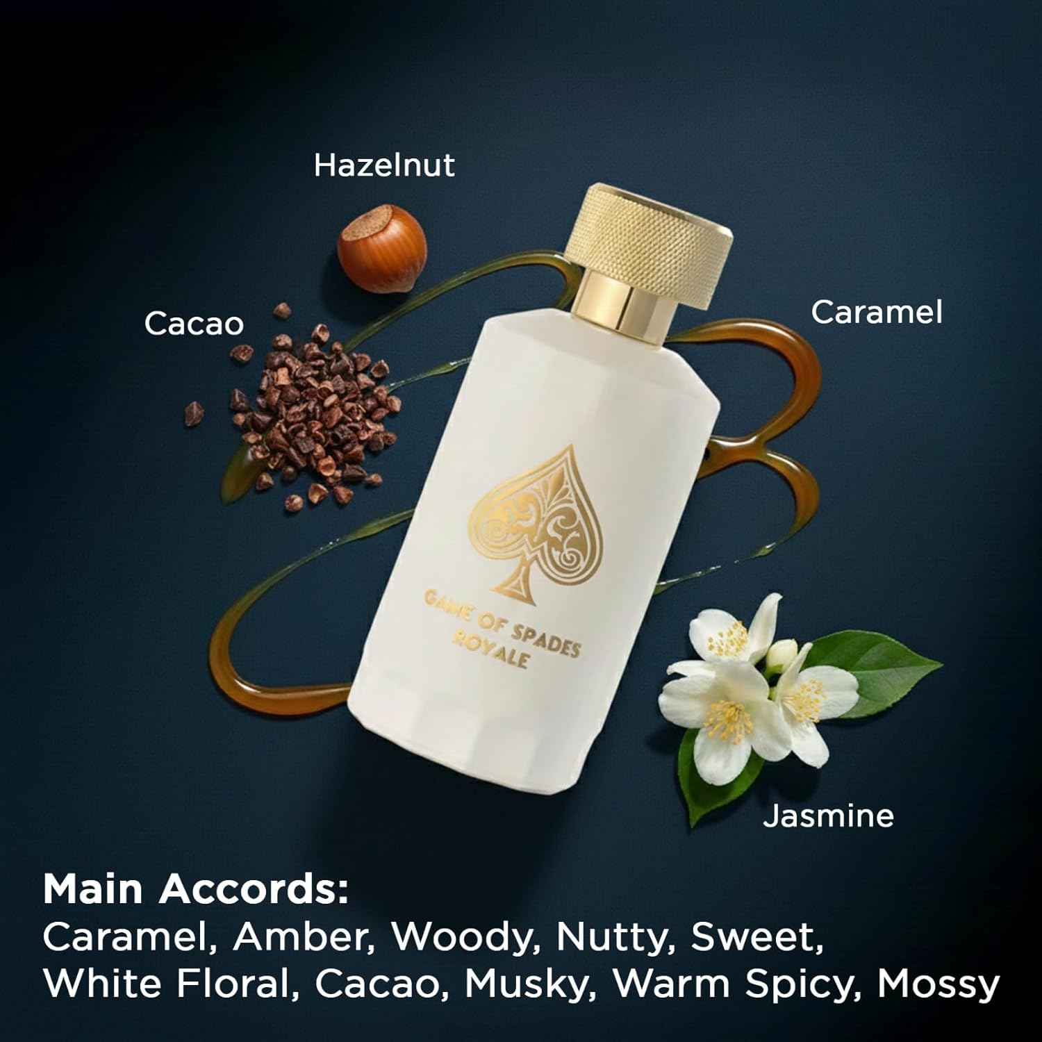 New Arrival Jo Milano Game Of  - Perfume Fine Fragrance 评论和价格